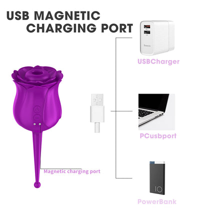 Rose Vibrater | Rose Suction Vibrator Female Masturbator