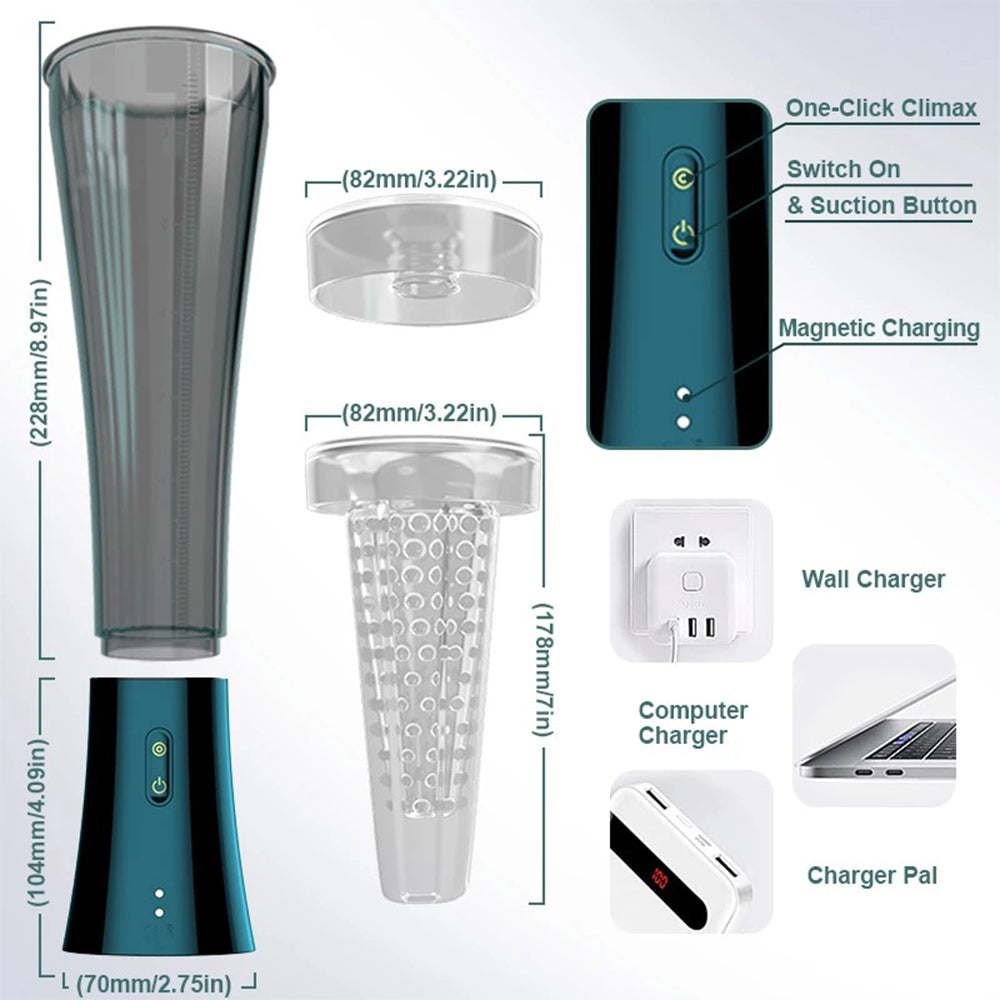 Uxol Vacuum Suction Clamp Penis Training Erection Pump Male Stroker