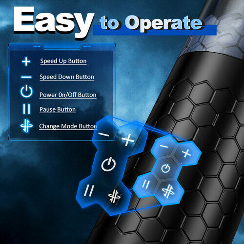 Master 10 Thrusting Rotating 3D Realistic Automatic Male Stroker