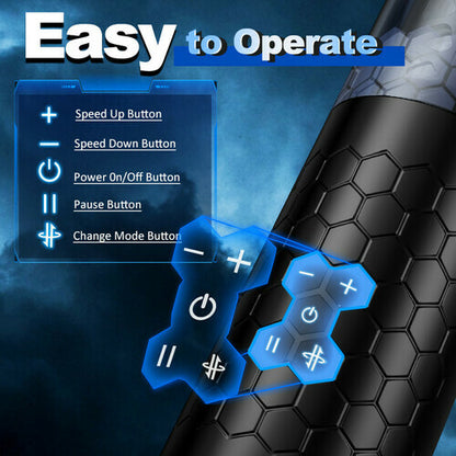 Master 10 Thrusting Rotating 3D Realistic Automatic Male Stroker