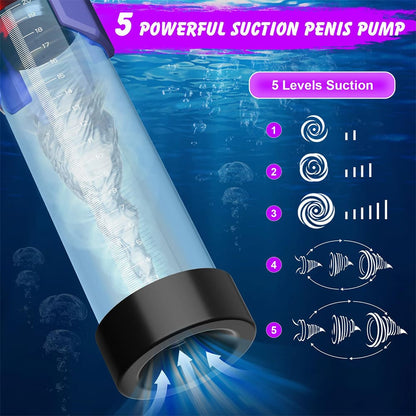 Waterproof Vacuum Extension Pump Penis Training Male Stroker