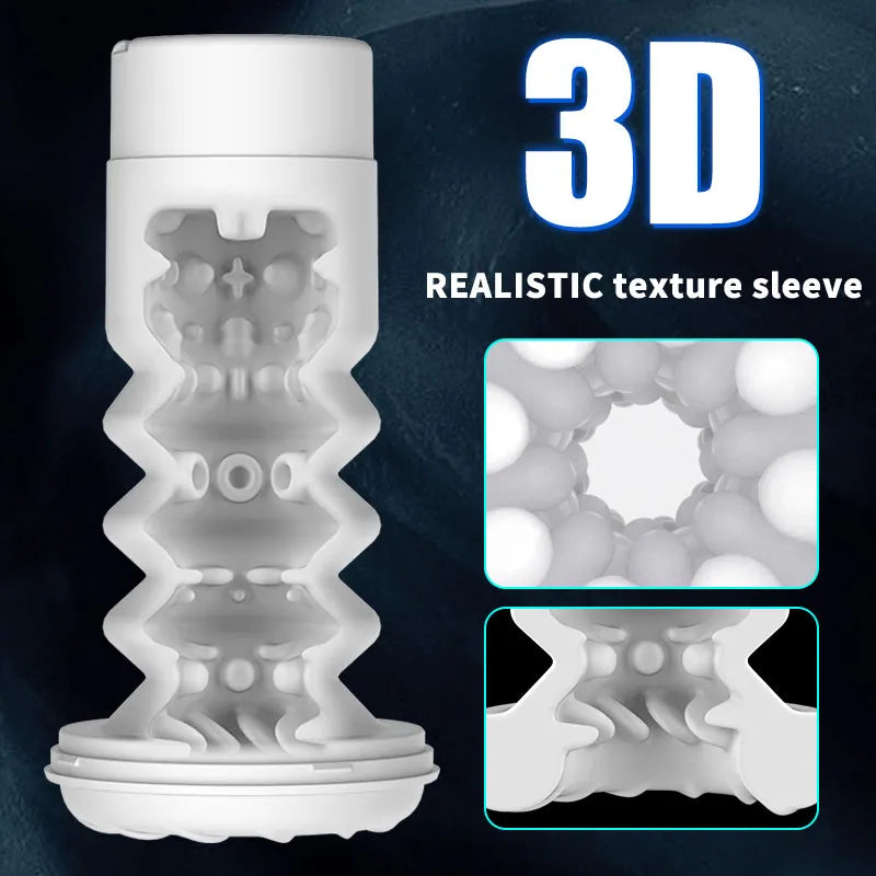 Male Stroker 7 Thrust & Rotate Modes , Lifelike USB Recharge with 3D Real Texture Sleeve with Voice Adult Sex Toy for Men