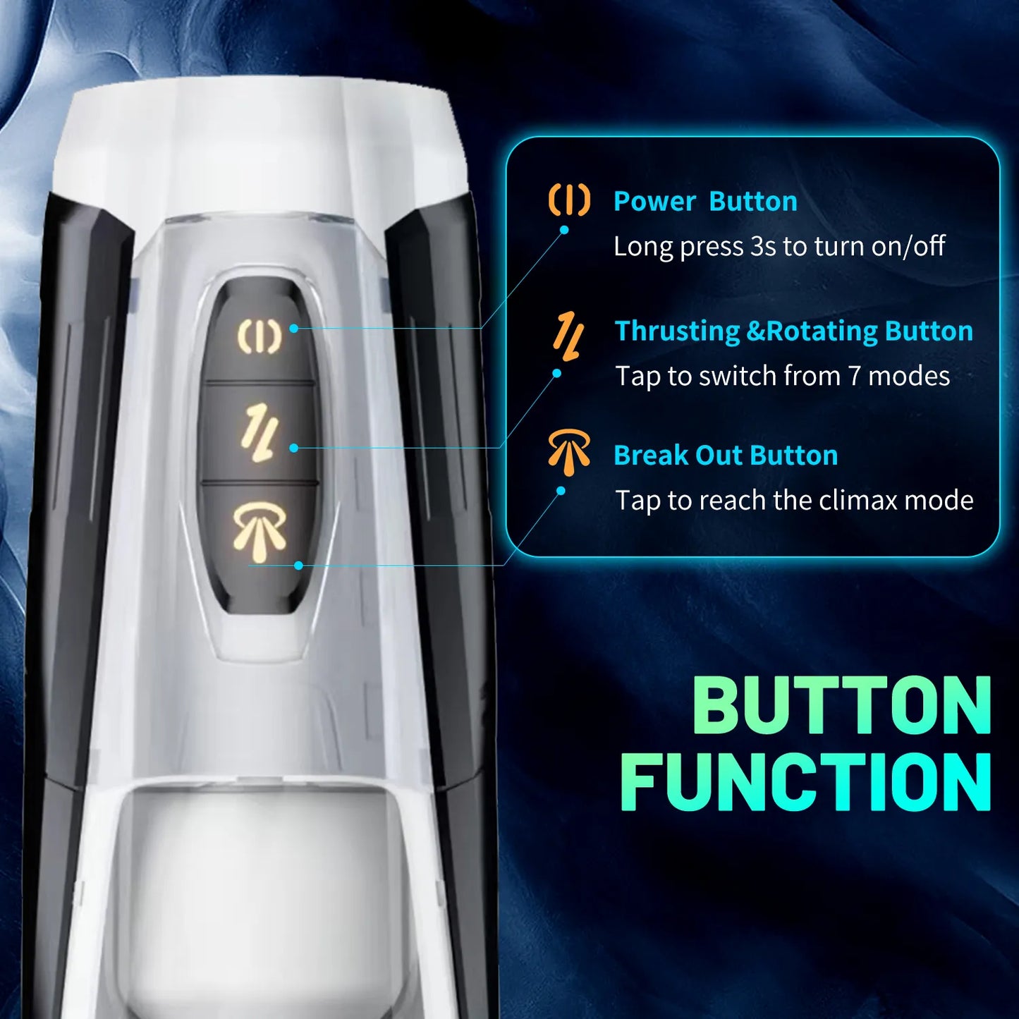 Male Stroker 7 Thrust & Rotate Modes , Lifelike USB Recharge with 3D Real Texture Sleeve with Voice Adult Sex Toy for Men