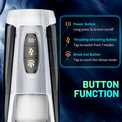Male Stroker 7 Thrust & Rotate Modes , Lifelike USB Recharge with 3D Real Texture Sleeve with Voice Adult Sex Toy for Men