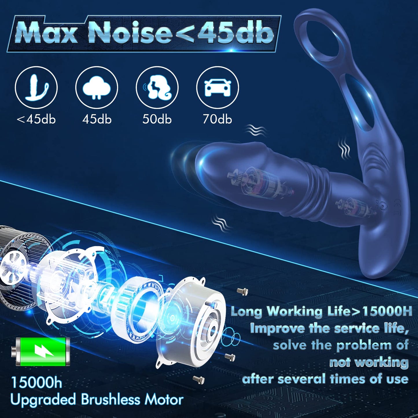 Uxol 3 in 1 Thrusting Prostate Massager Anal Vibrator