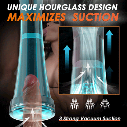Uxol Vacuum Suction Clamp Penis Training Erection Pump Male Stroker