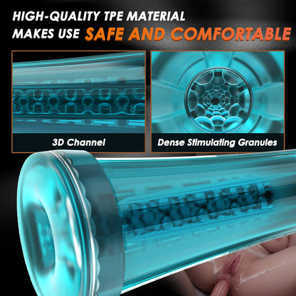 Uxol Vacuum Suction Clamp Penis Training Erection Pump Male Stroker