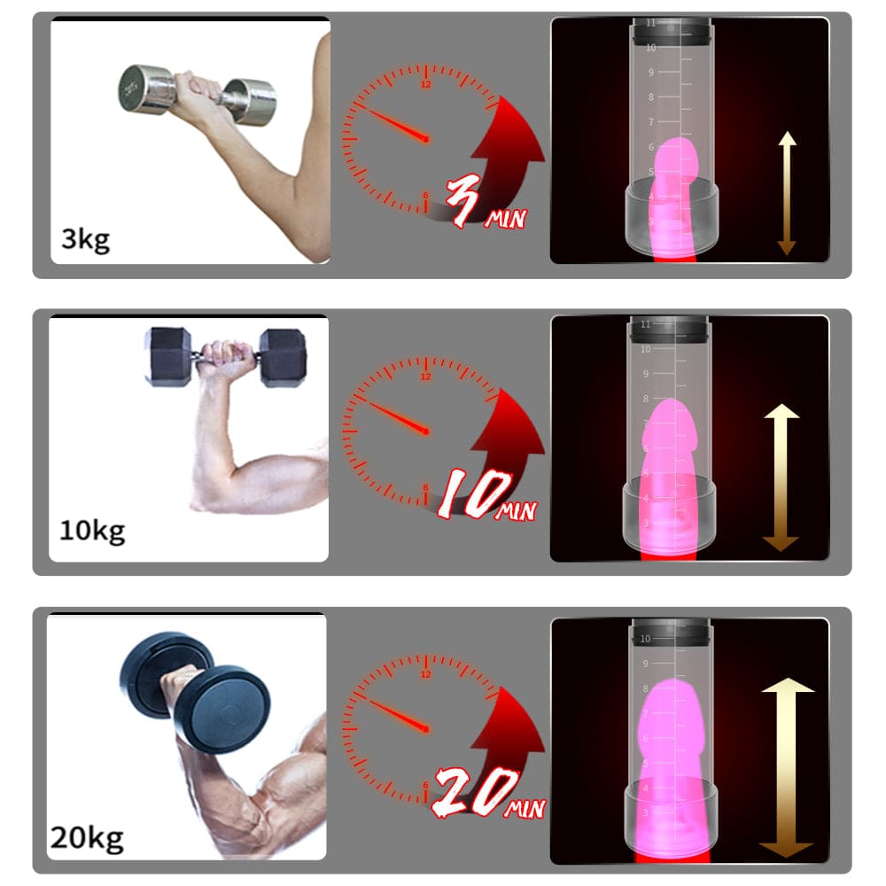 Fully Automatic 6 In 1 Vacuum Pump Sucking Clip Sucking Male Stroker