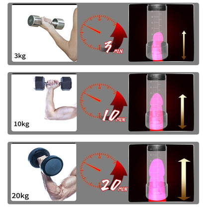 Fully Automatic 6 In 1 Vacuum Pump Sucking Clip Sucking Male Stroker