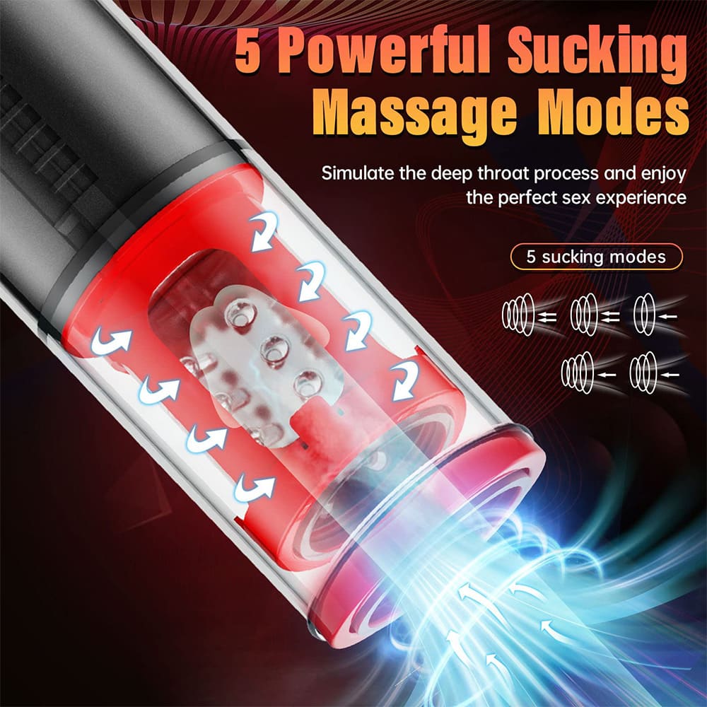 Fully Automatic 6 In 1 Vacuum Pump Sucking Clip Sucking Male Stroker