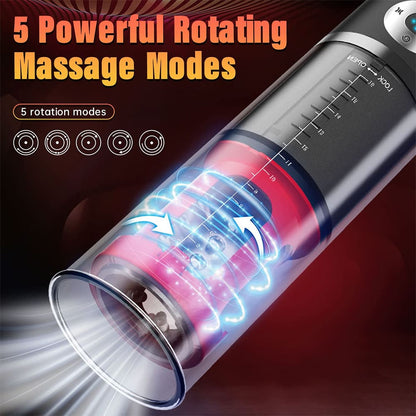Fully Automatic 6 In 1 Vacuum Pump Sucking Clip Sucking Male Stroker