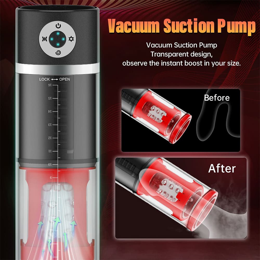 Fully Automatic 6 In 1 Vacuum Pump Sucking Clip Sucking Male Stroker