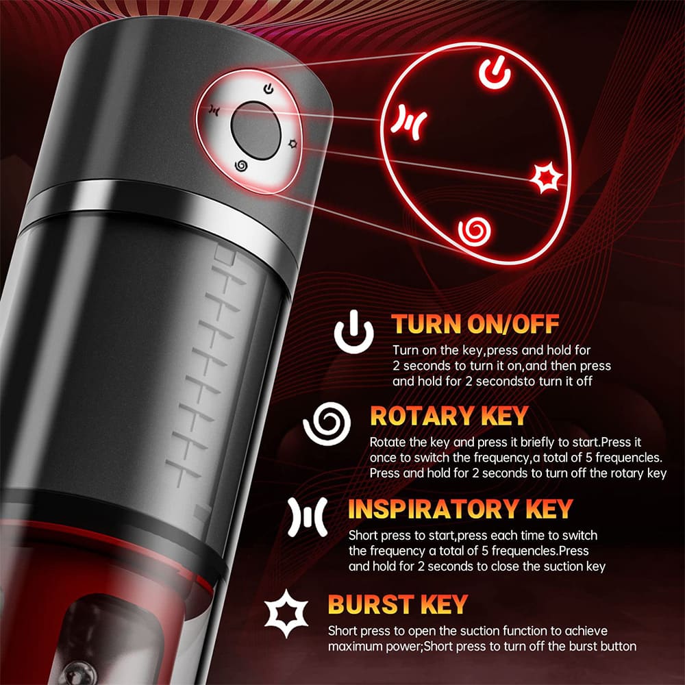 Fully Automatic 6 In 1 Vacuum Pump Sucking Clip Sucking Male Stroker