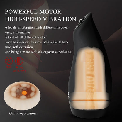 Otouch Airturn 3 Male Stroker with 6 Vibrations Sucking Blowjob Stroker