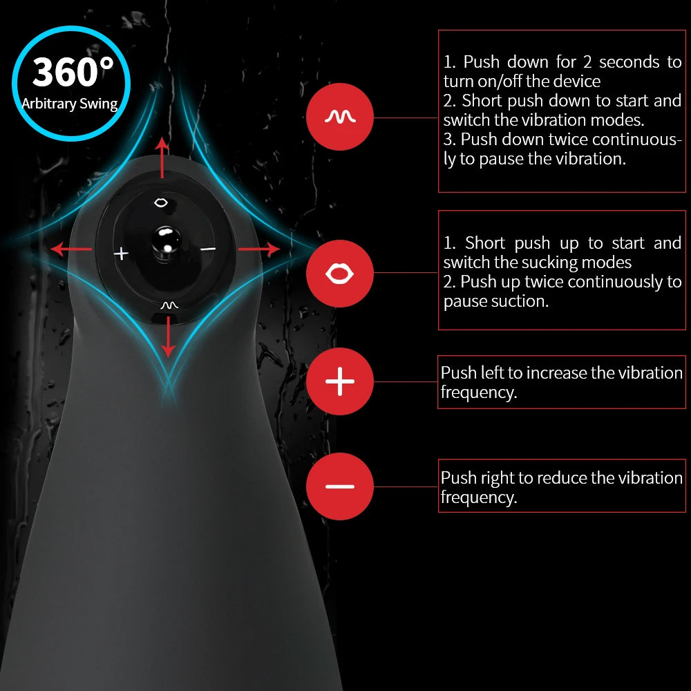 Otouch Airturn 3 Male Stroker with 6 Vibrations Sucking Blowjob Stroker