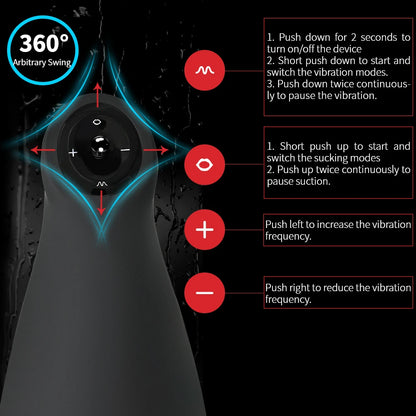 Otouch Airturn 3 Male Stroker with 6 Vibrations Sucking Blowjob Stroker