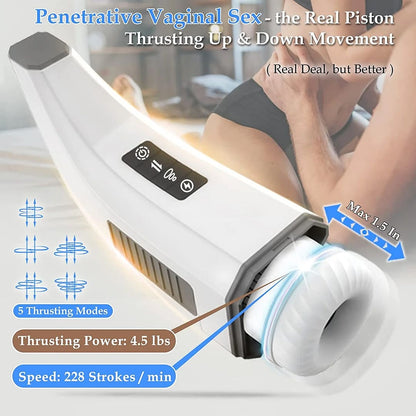 Hgod 007 Third Generation Retractable Heating Sucking Vibrating Male Stroker