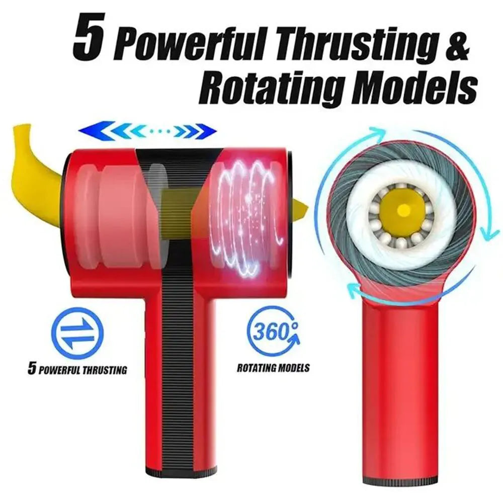 Electric Telescopic & Rotating Male Airplane Stroker