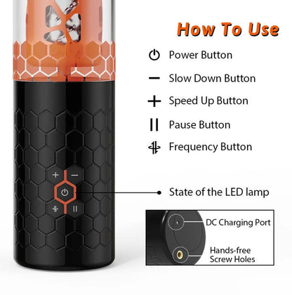Master 10 Thrusting Rotating 3D Realistic Automatic Male Stroker