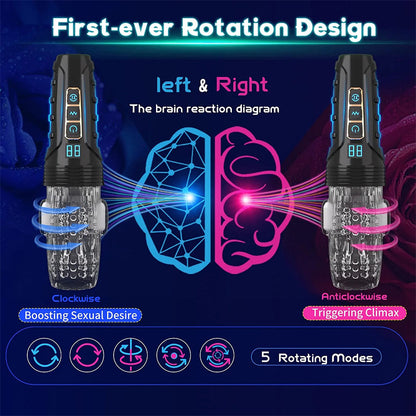 2026 Upgraded Arthur 3.0 Version Male Oral Sex Male Stroker